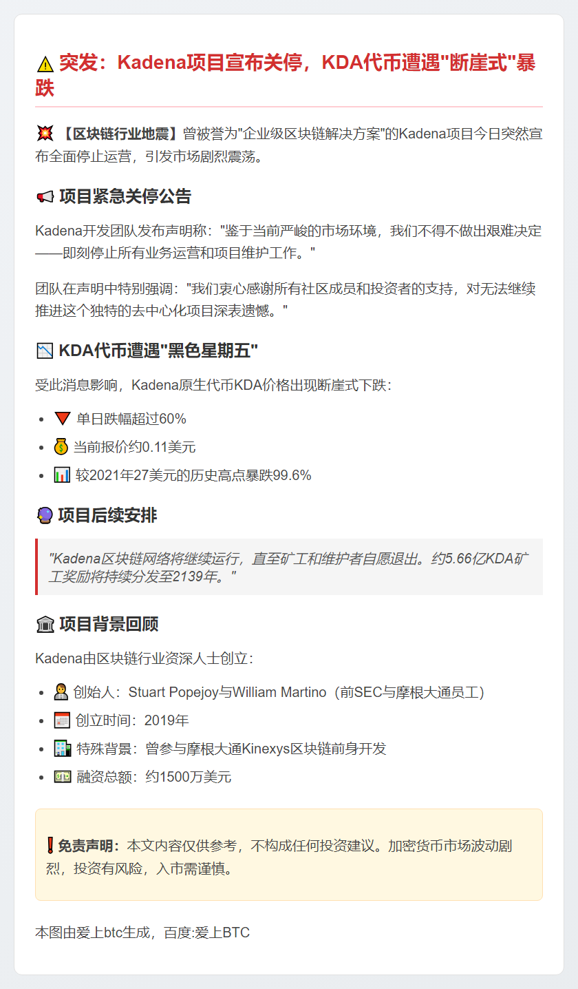 Kadena停运致KDA暴跌60%
