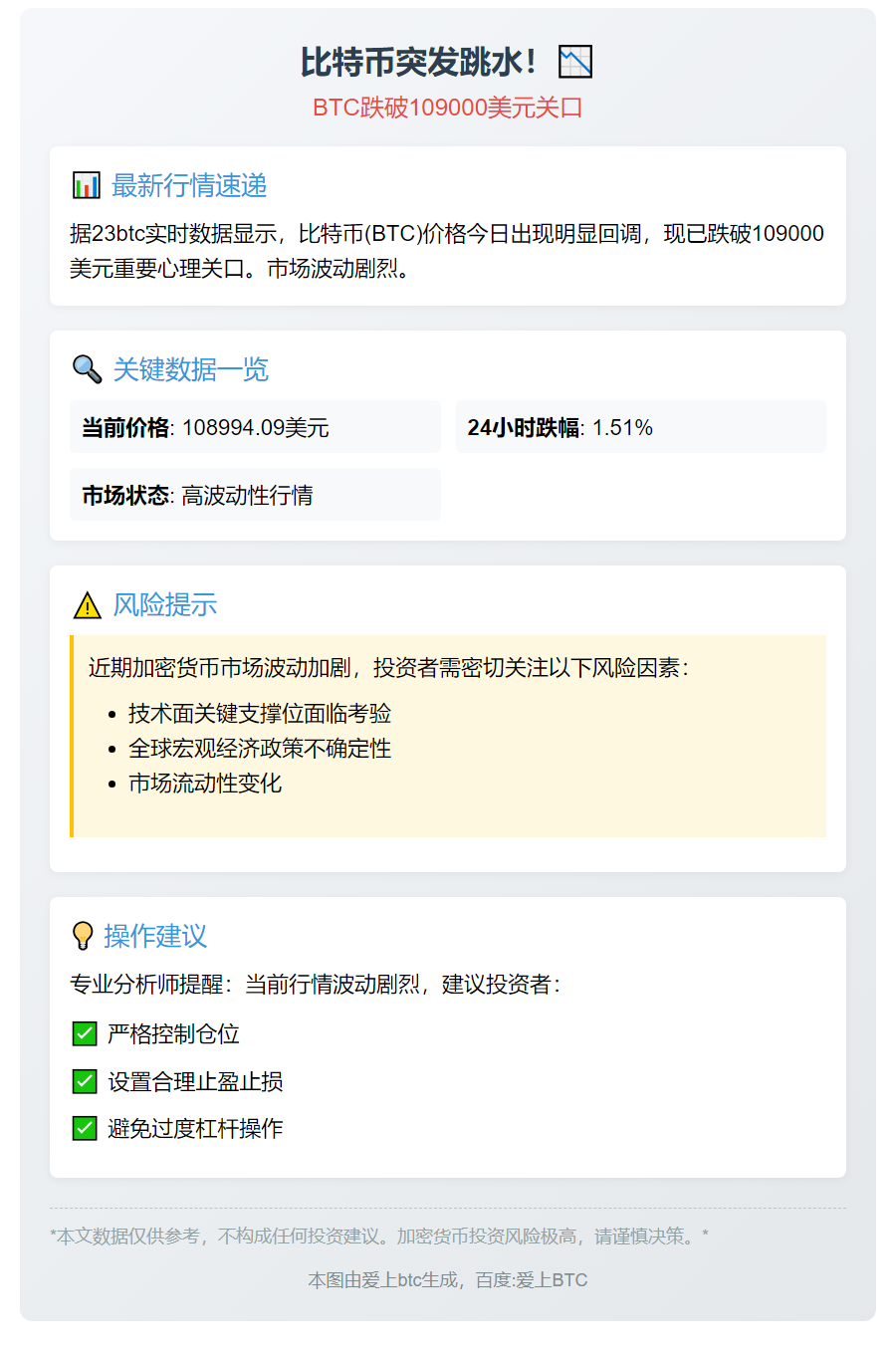 比特币跌破10.9万美元