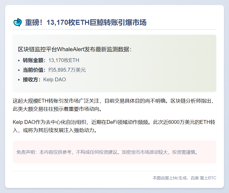 13,170枚ETH转至Kelp DAO，价值5,896万美元