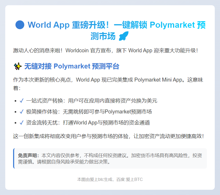 World App Now Features Polymarket Mini App
