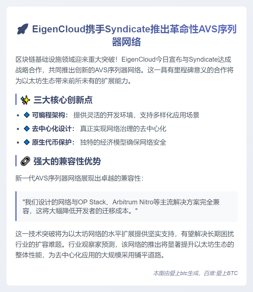 EigenCloud与Syndicate合作推出AVS网络