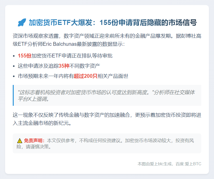 155份加密货币ETF申请追踪35种数字资产