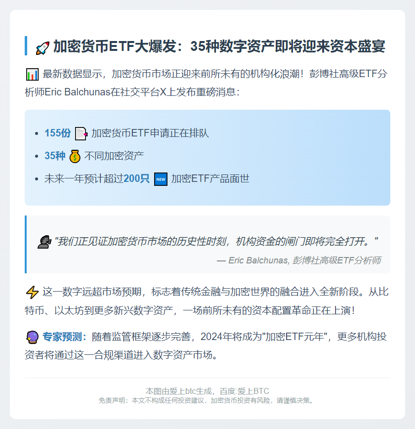 155份加密ETF申请追踪35种资产