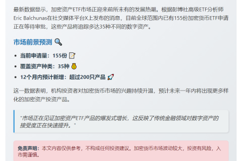 155份加密货币ETF申请追踪35种资产