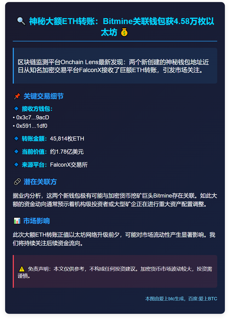 Bitmine新钱包获4.58万ETH