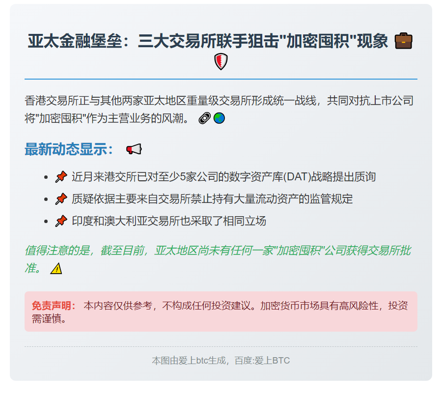 亚太三大交易所抵制加密囤积业务