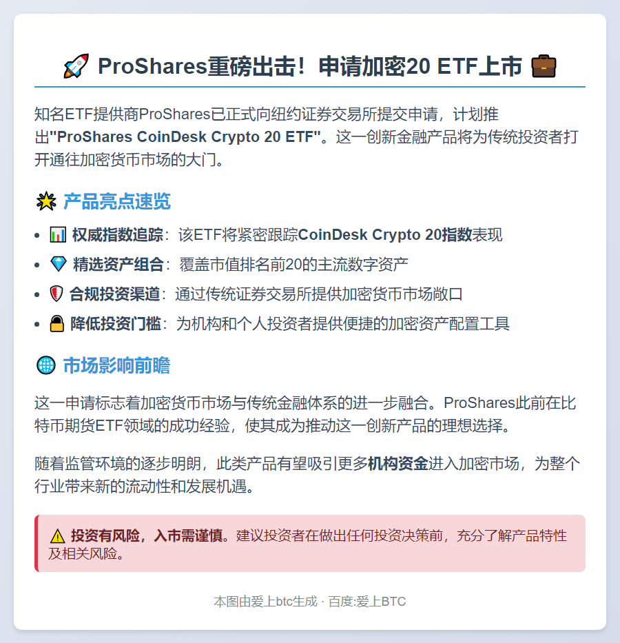 ProShares申请加密20 ETF上市
