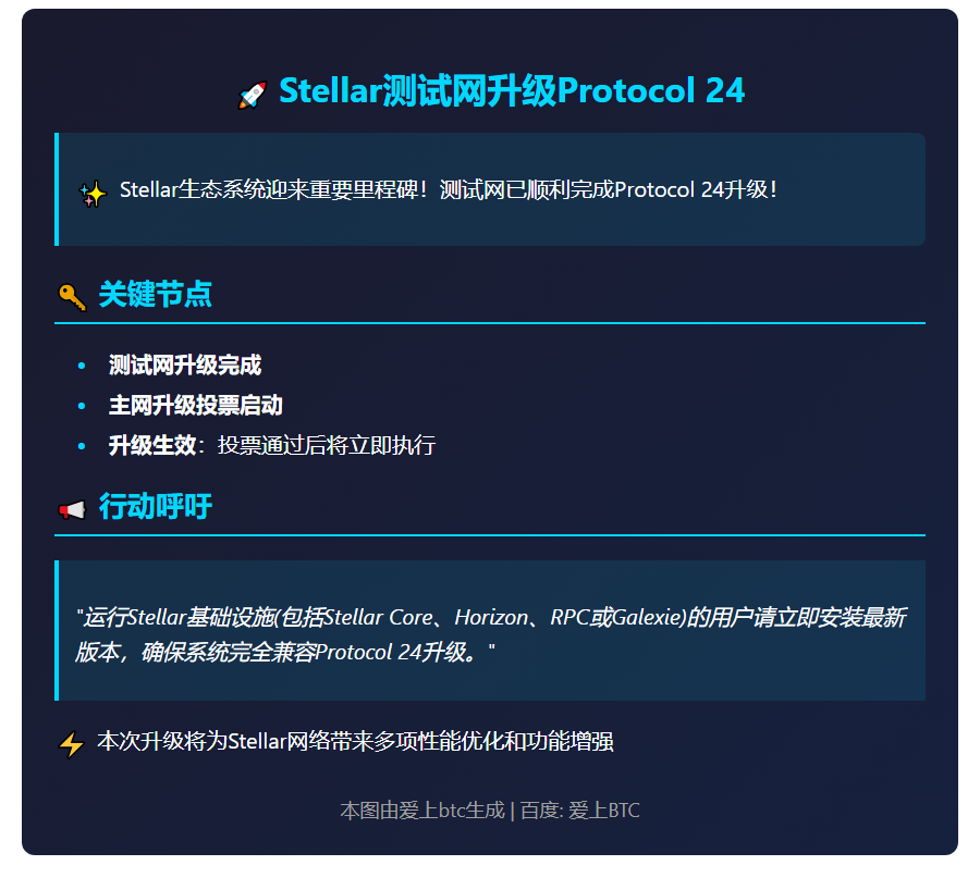 Stellar测试网升级Protocol 24，主网投票今日17:00 UTC