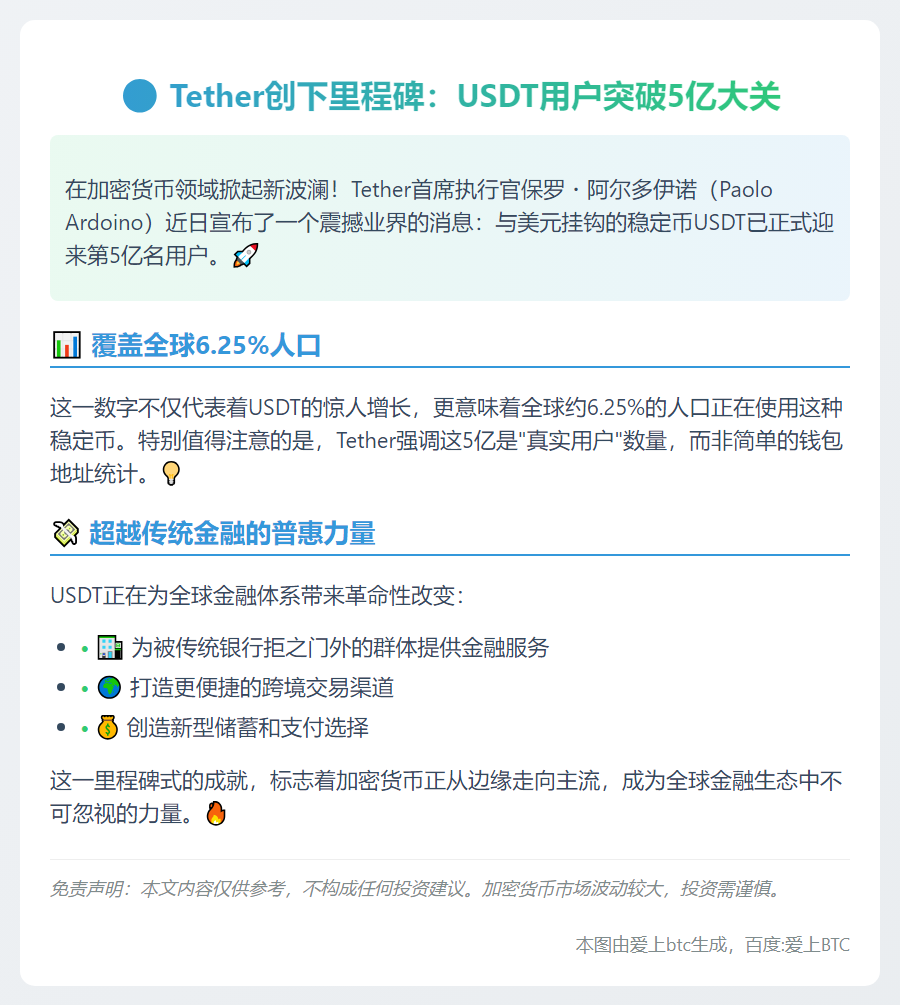 Tether CEO：USDT覆盖全球6.25%人口