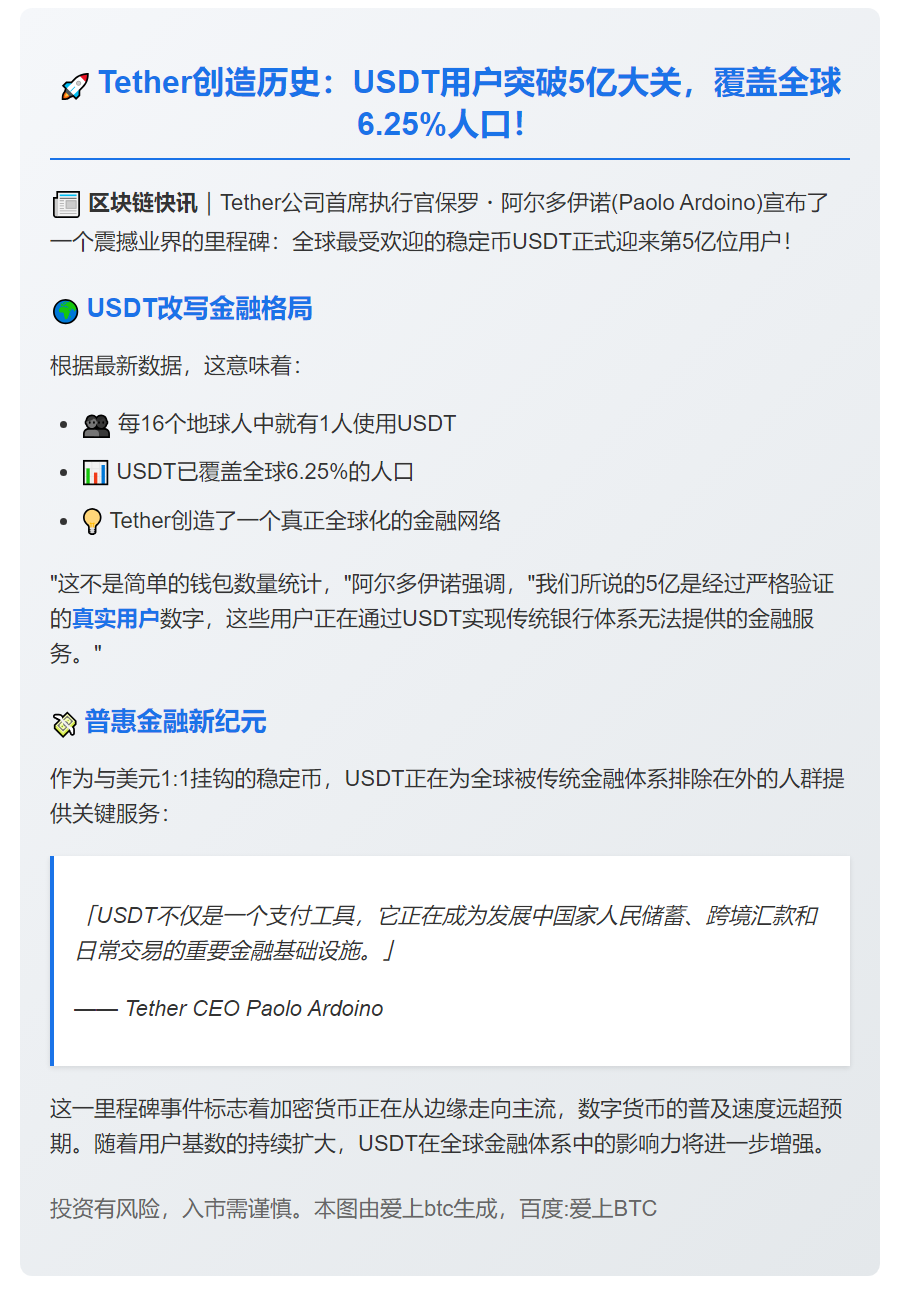 Tether CEO：USDT覆盖全球6.25%人口