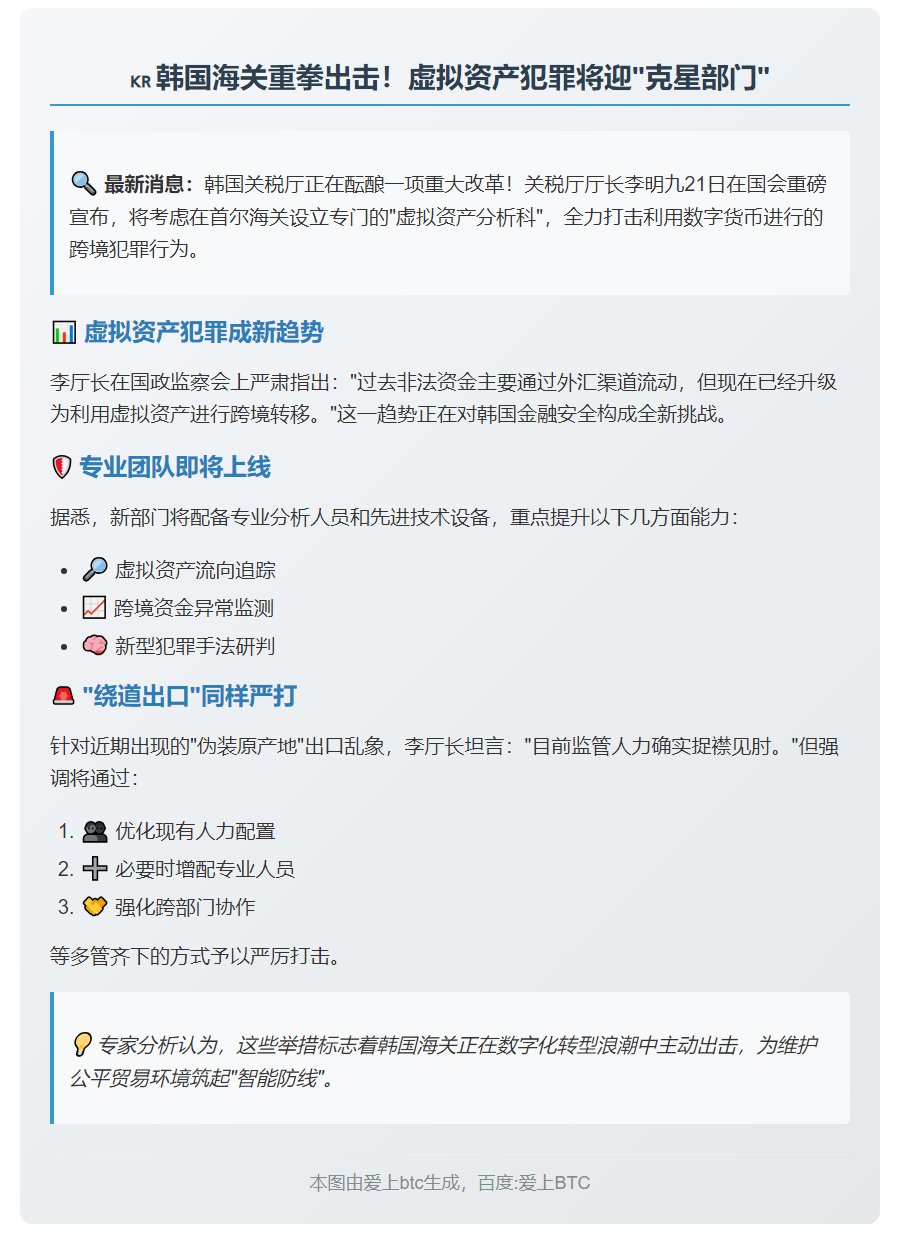 韩考虑首尔海关增设虚拟资产分析部门