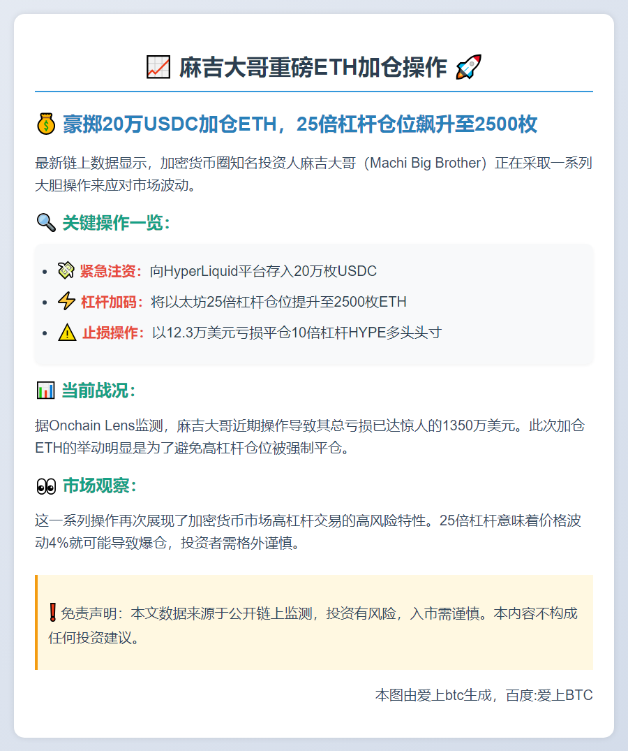 麻吉大哥加仓2500枚ETH