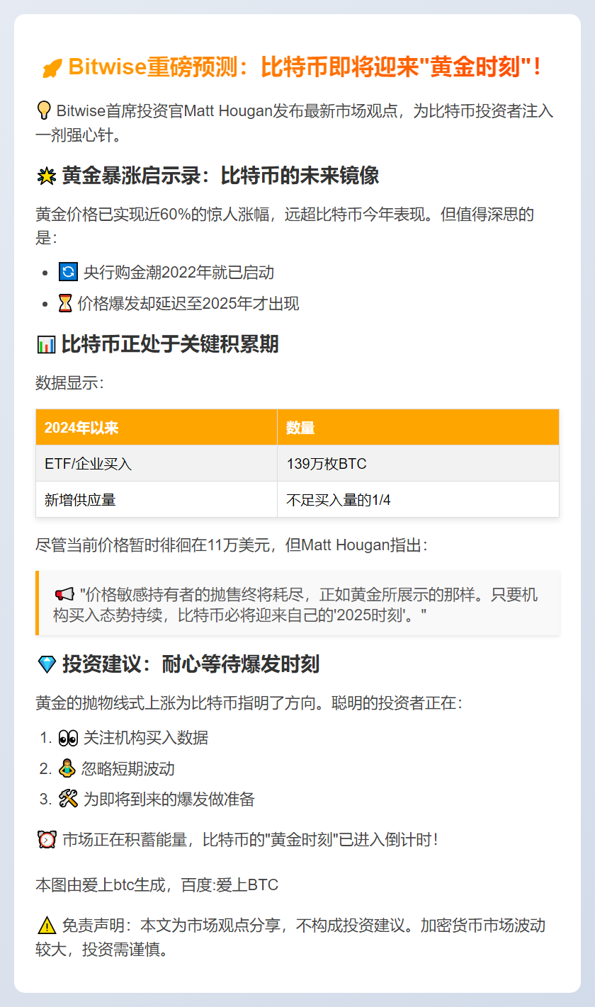 BTC将迎2025年