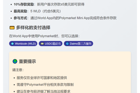 Polymarket Mini App Launches on World App