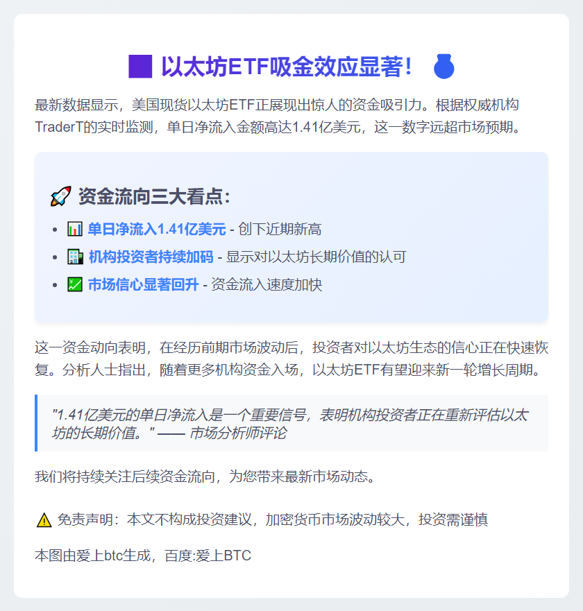 美以太坊ETF单日净流入1.41亿