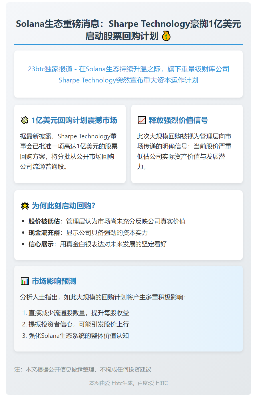 Solana财库拟1亿美元回购股票