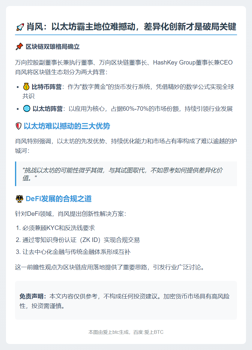 肖风：以太坊难以取代