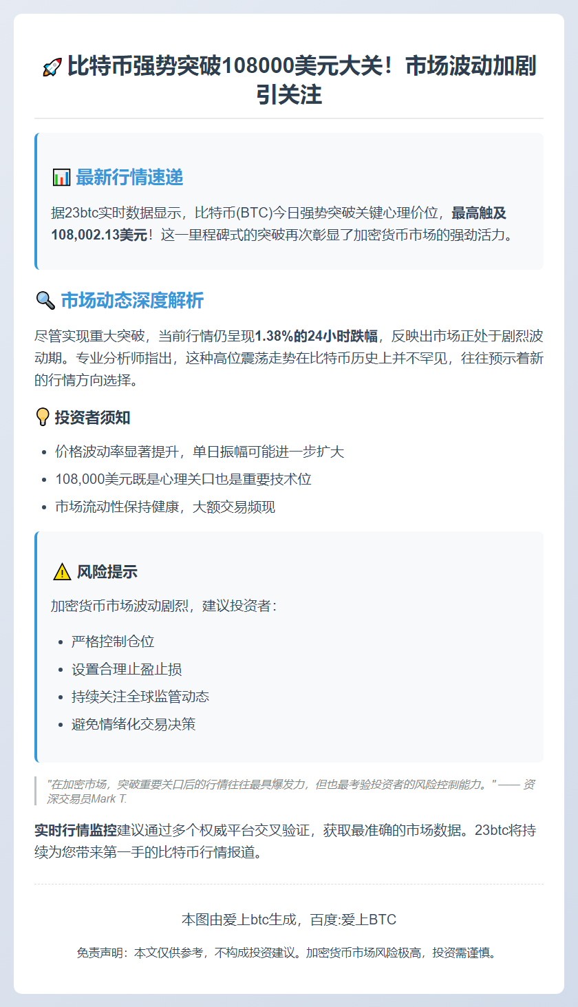 比特币突破10.8万美元