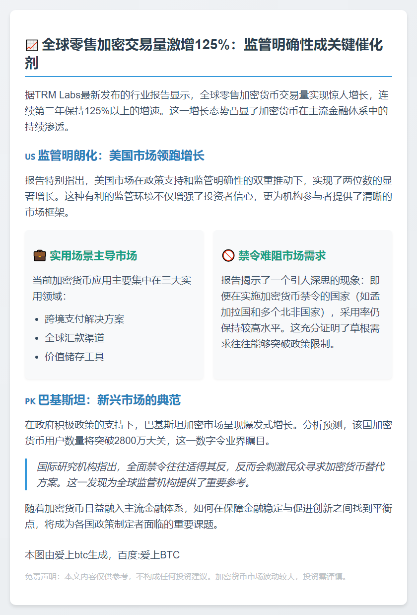 全球零售加密交易两年增长125%，监管推动