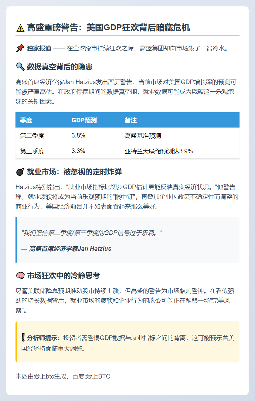 高盛：美GDP预测过于乐观