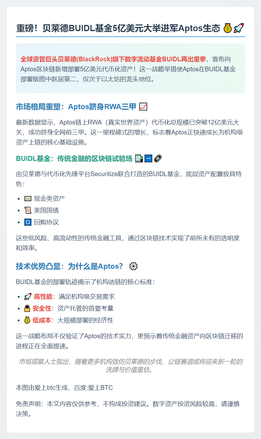 贝莱德BUIDL向Aptos部署5亿美元资产