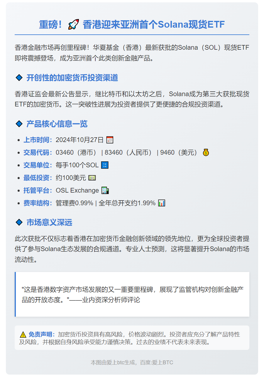 香港首只Solana ETF获批