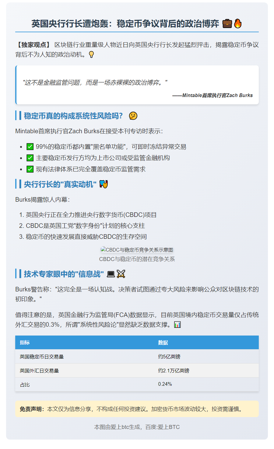 英央行行长因稳定币言论受批