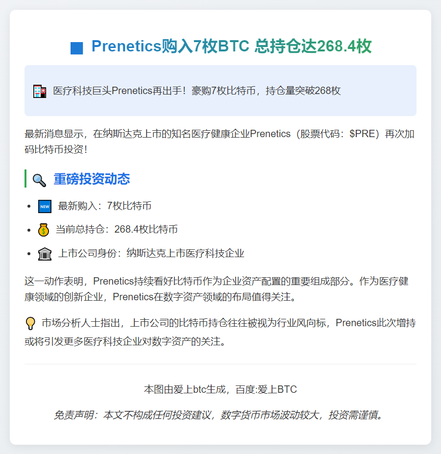 Prenetics购入7枚BTC 总持仓达268.4枚