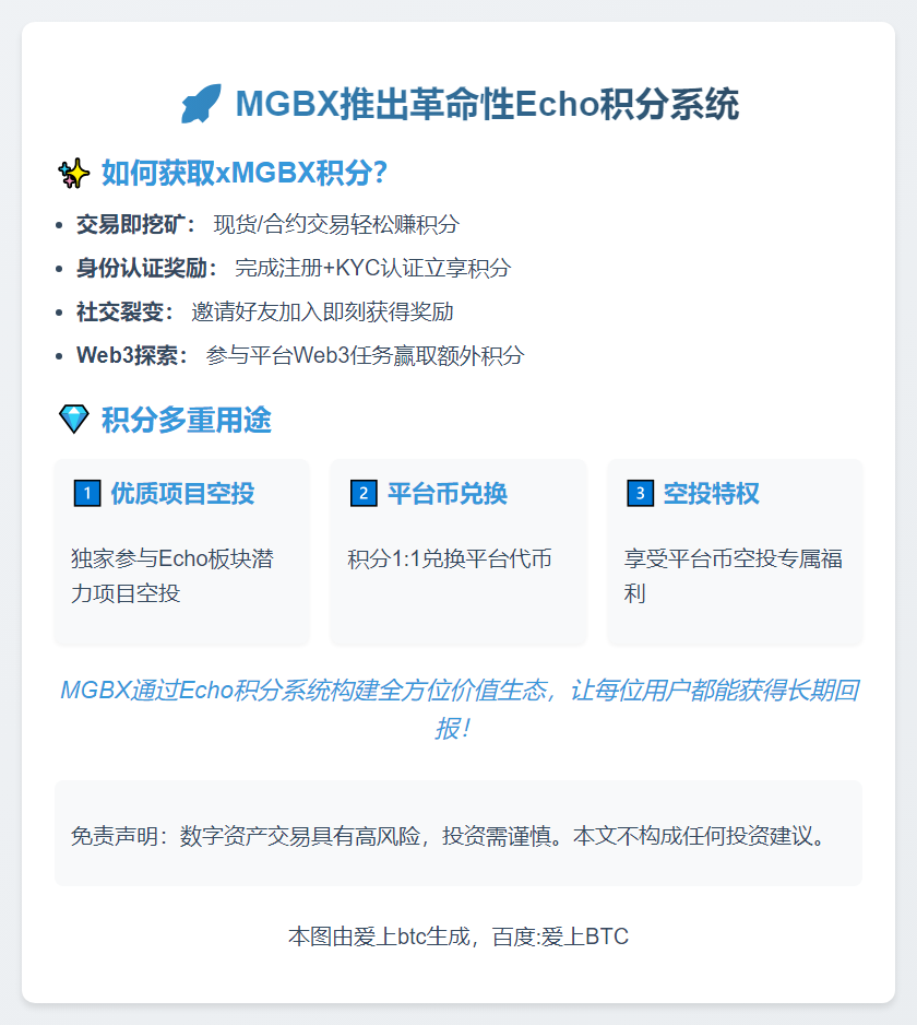 MGBX推出Echo积分系统