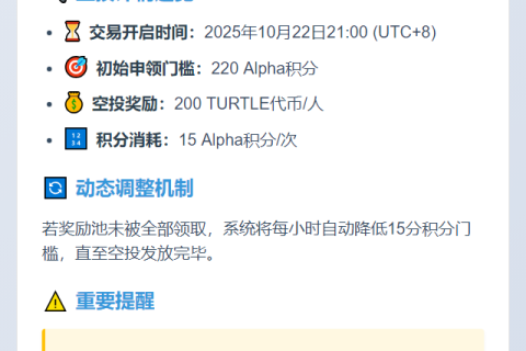 币安Alpha：TURTLE空投需220积分