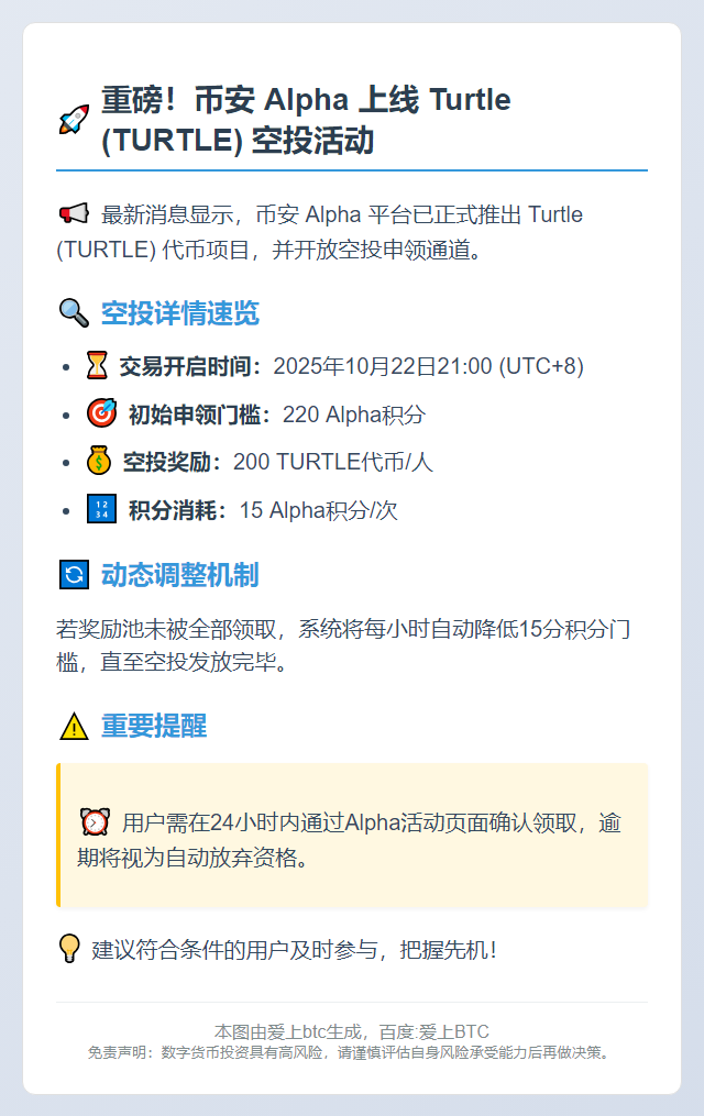 币安Alpha：TURTLE空投需220积分