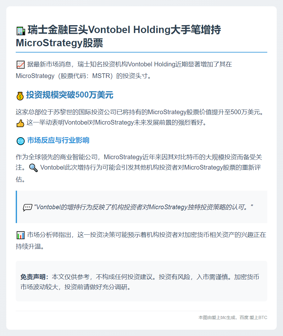 Vontobel增持Strategy股份至500万美元