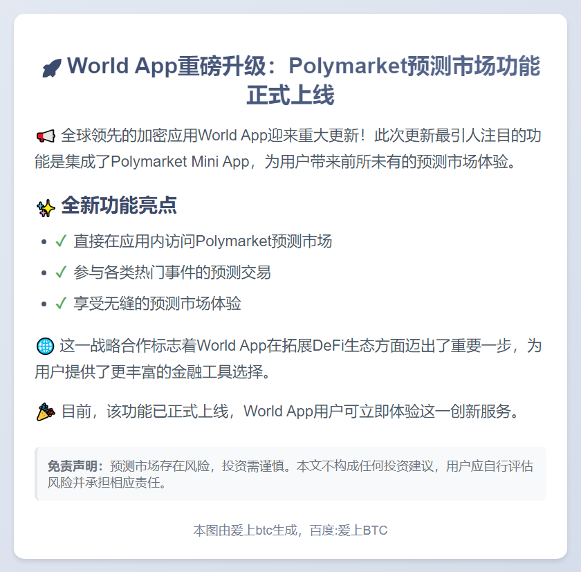 World App 新增 Polymarket 小应用