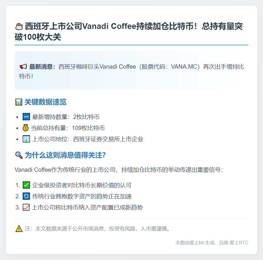 Vanadi Coffee增持比特币至109枚