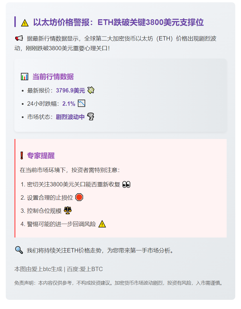 ETH跌破3800