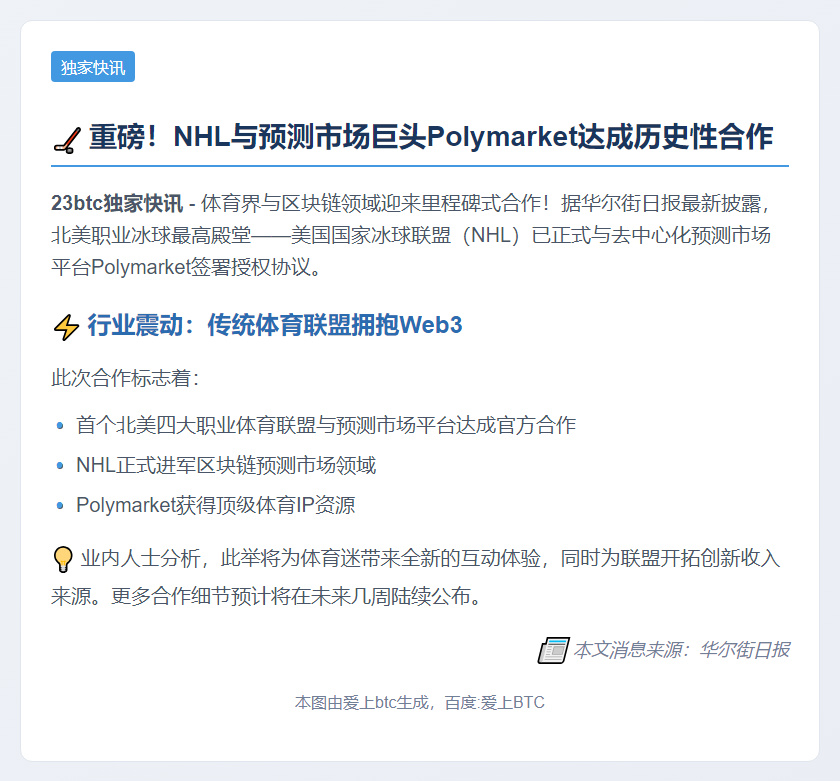 NHL授权Polymarket