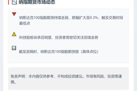 纳指期货跌至盘中新低