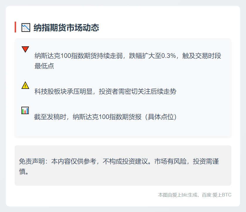 纳指期货跌至盘中新低