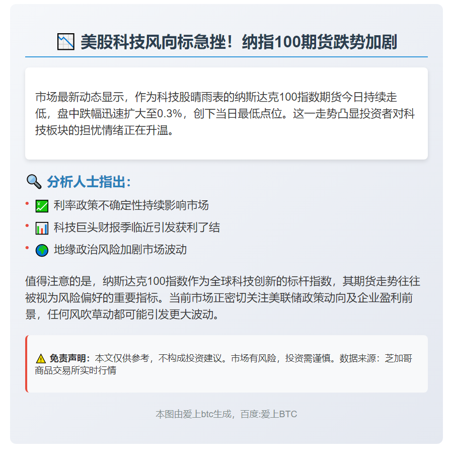 纳指100期货跌至新低
