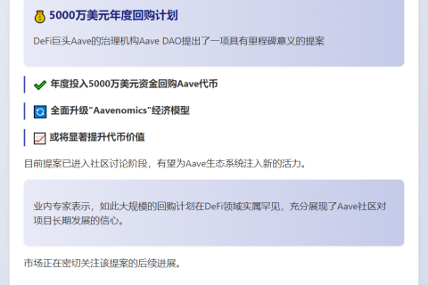 Aave DAO提议5000万美元年度回购
