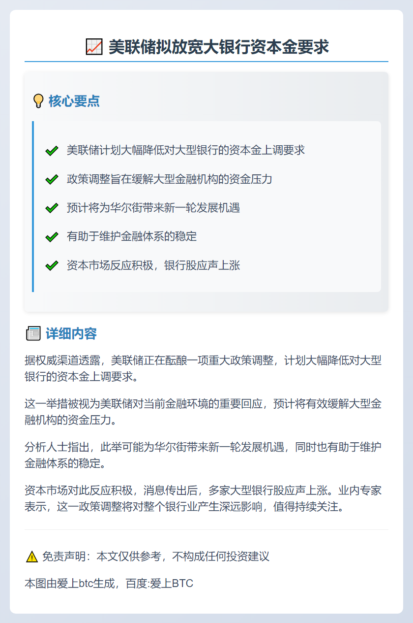 美联储拟放宽大银行资本金要求