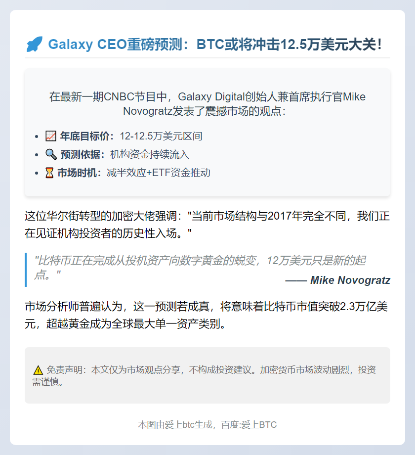 Galaxy CEO：BTC年底或达12万至12.5万美元