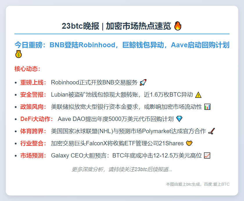 23btc晚报 | 10月22日重要动态