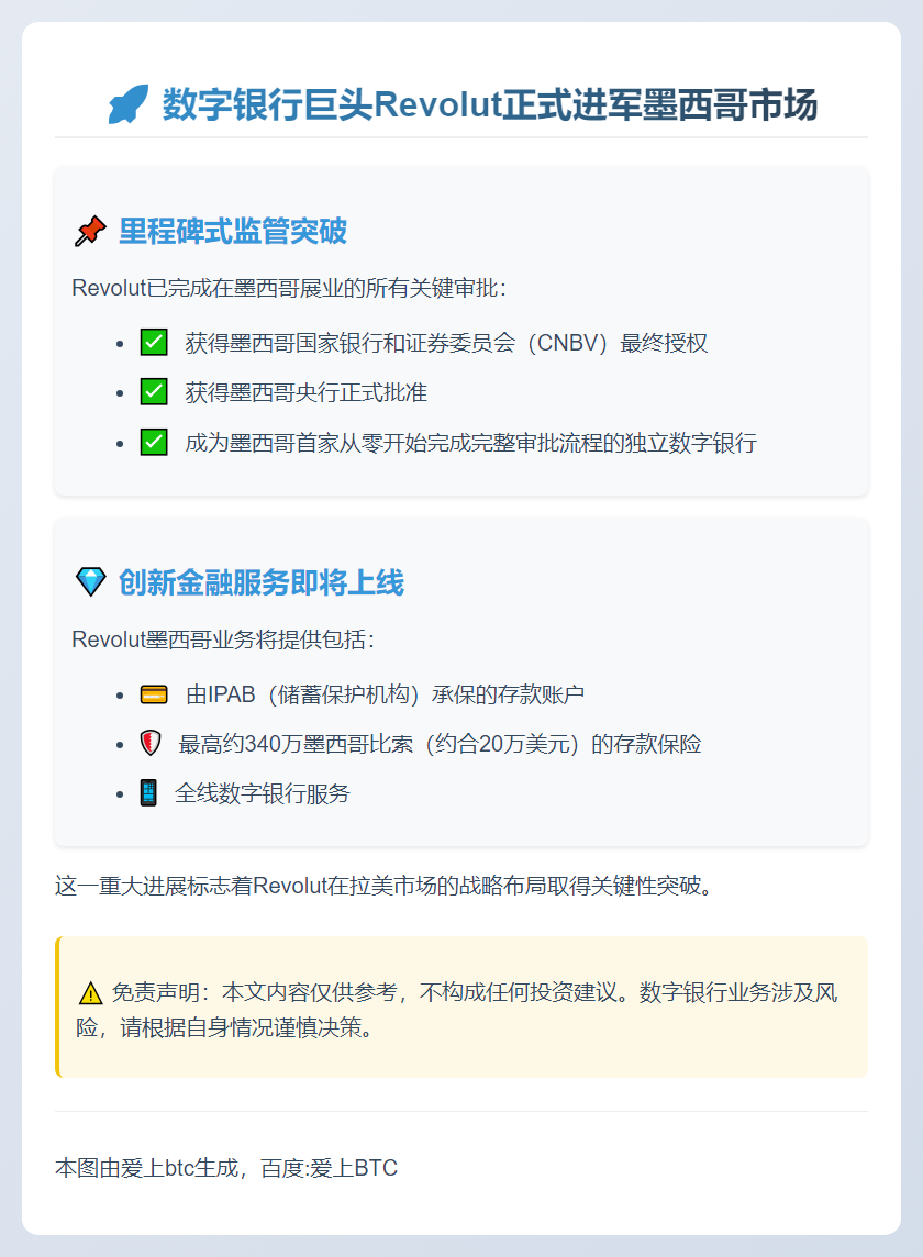 Revolut获准进军墨西哥数字银行市场