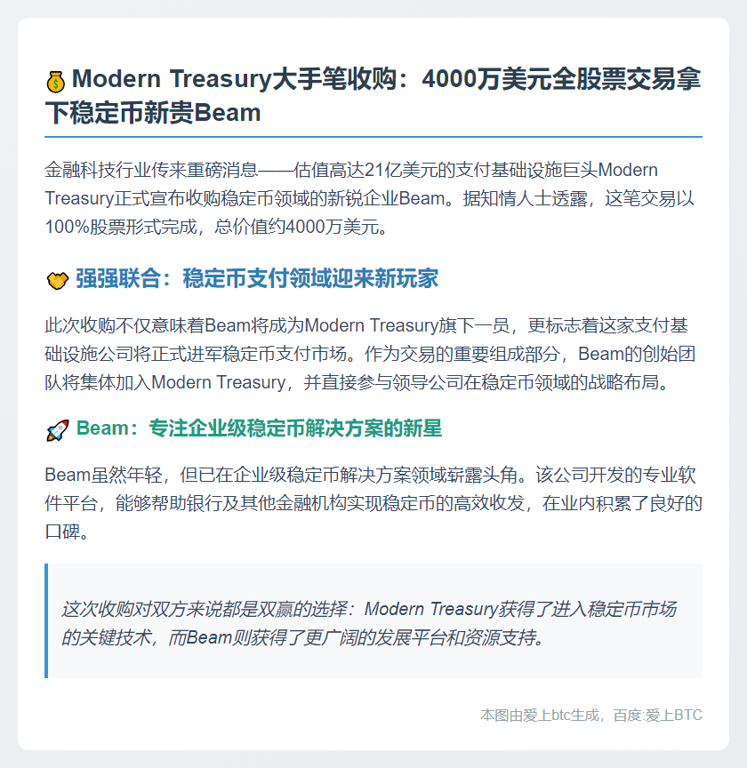 Modern Treasury收购Beam稳定币初创公司