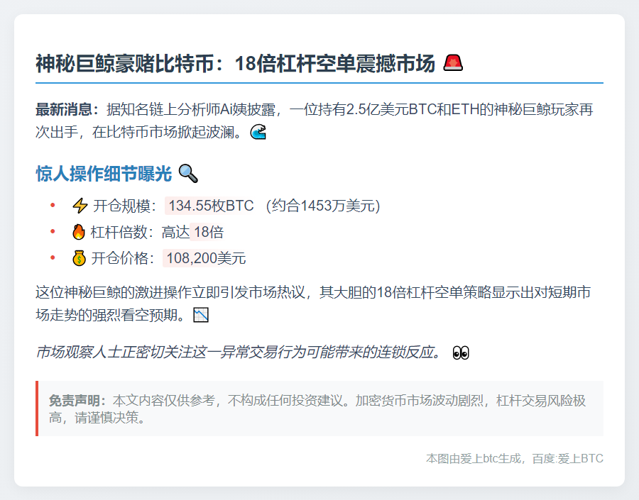 神秘巨鲸18倍杠杆做空比特币