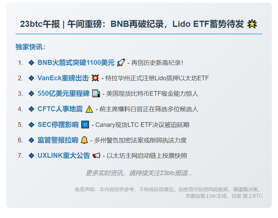 23btc午报 | 10月3日午间要闻