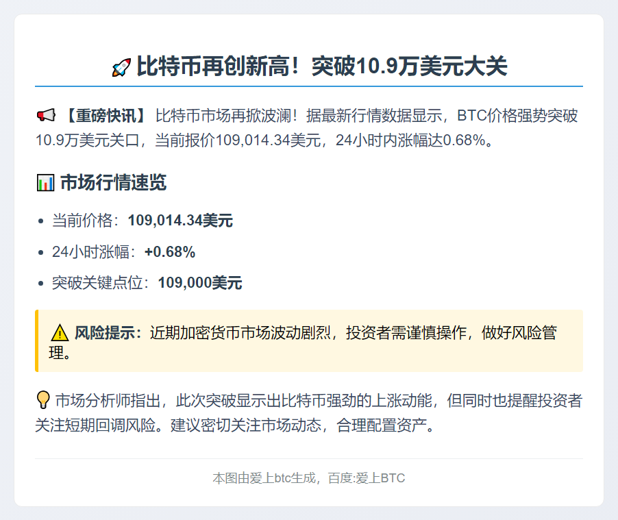 比特币突破10.9万美元