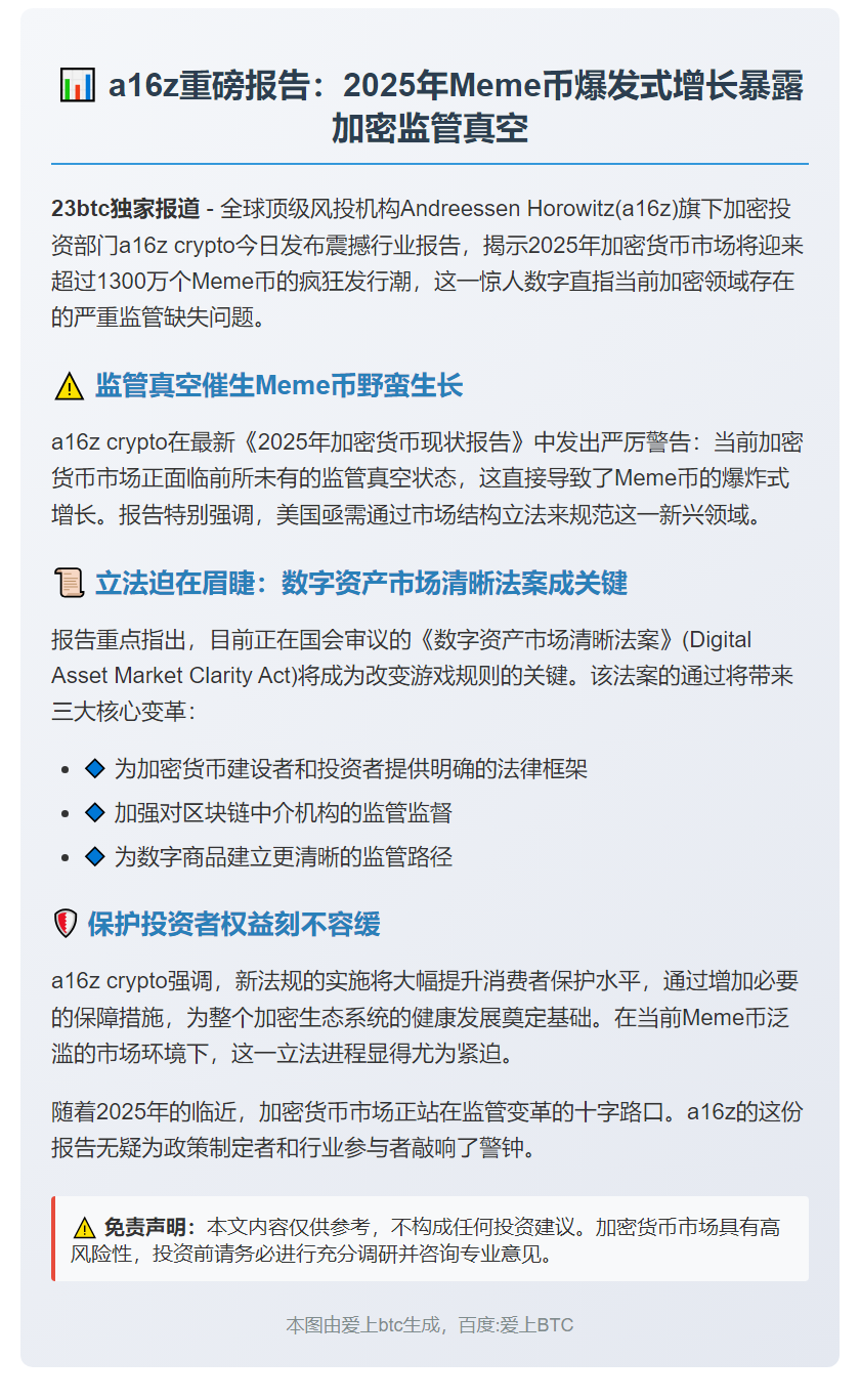 2025年将发1300万Meme币 加密市场亟需监管