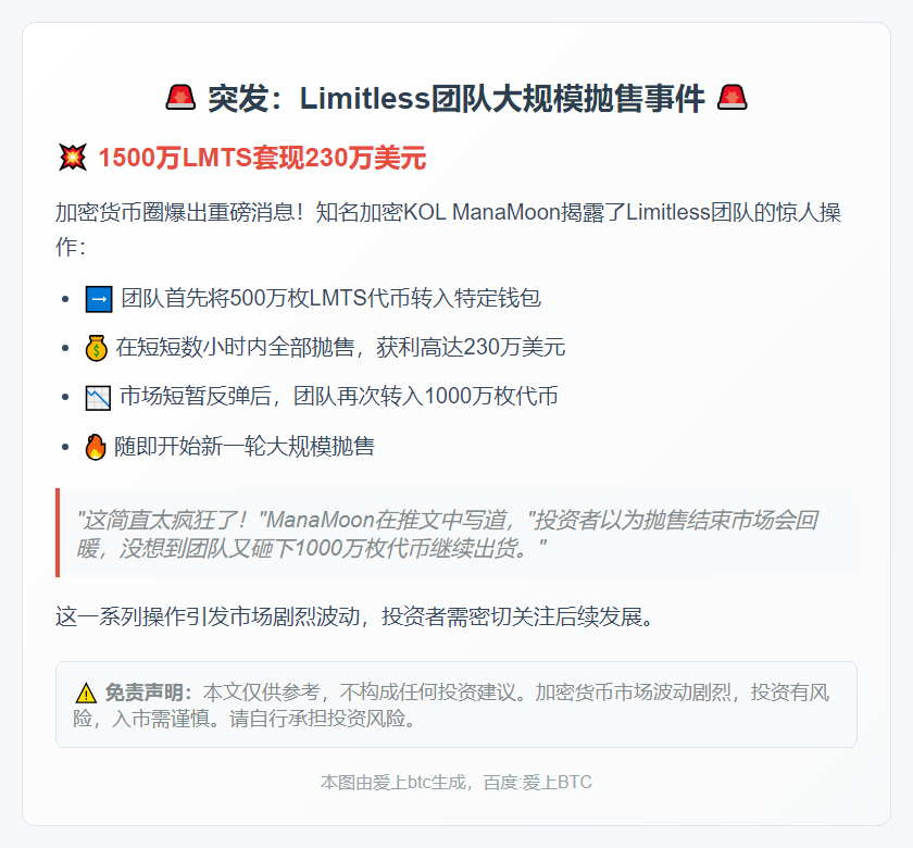 "Limitless抛售1500万LMTS套现230万"